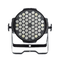 Led par light